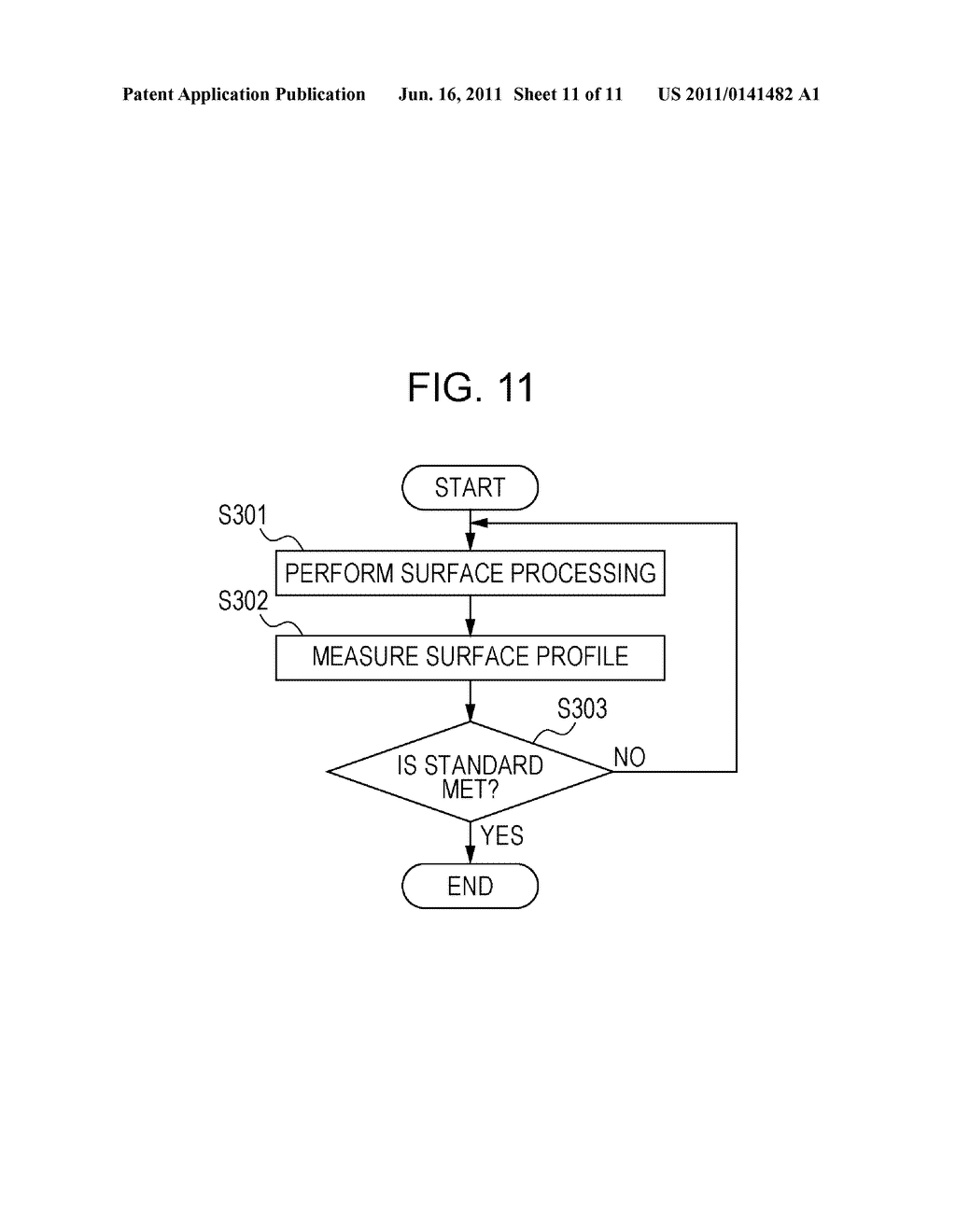 SURFACE PROFILE MEASURING APPARATUS, METHOD OF MEASURING SURFACE PROFILE,     AND METHOD OF MANUFACTURING OPTICAL ELEMENT - diagram, schematic, and image 12