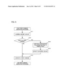 INFORMATION PROCESSING METHOD AND INFORMATION PROCESSING APPARATUS diagram and image