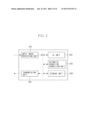 IMAGE PROCESSING APPARATUS, IMAGE PROCESSING METHOD AND STORAGE MEDIUM diagram and image