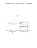 IMAGE PROCESSING APPARATUS, IMAGE PROCESSING METHOD AND STORAGE MEDIUM diagram and image