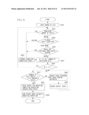 IMAGE PROCESSING APPARATUS, IMAGE PROCESSING METHOD AND STORAGE MEDIUM diagram and image