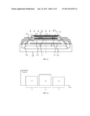 TRI WAVELENGTH INTERFERENCE MODULATOR AND A METHOD FOR MODULATION diagram and image