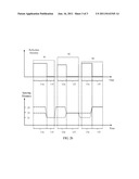 TRI WAVELENGTH INTERFERENCE MODULATOR AND A METHOD FOR MODULATION diagram and image