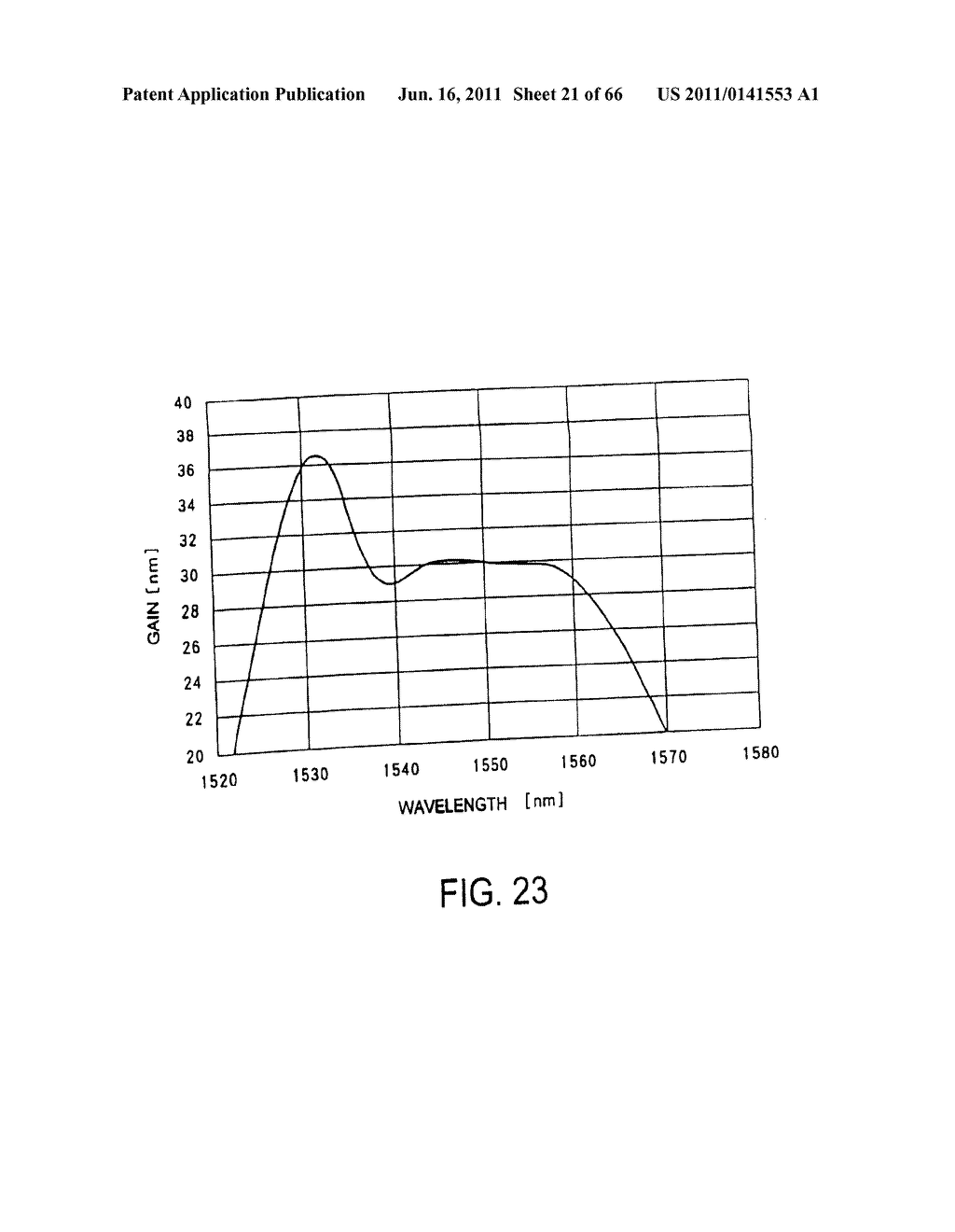 RAMAN AMPLIFIER, OPTICAL REPEATER, AND RAMAN AMPLIFICATION METHOD - diagram, schematic, and image 22