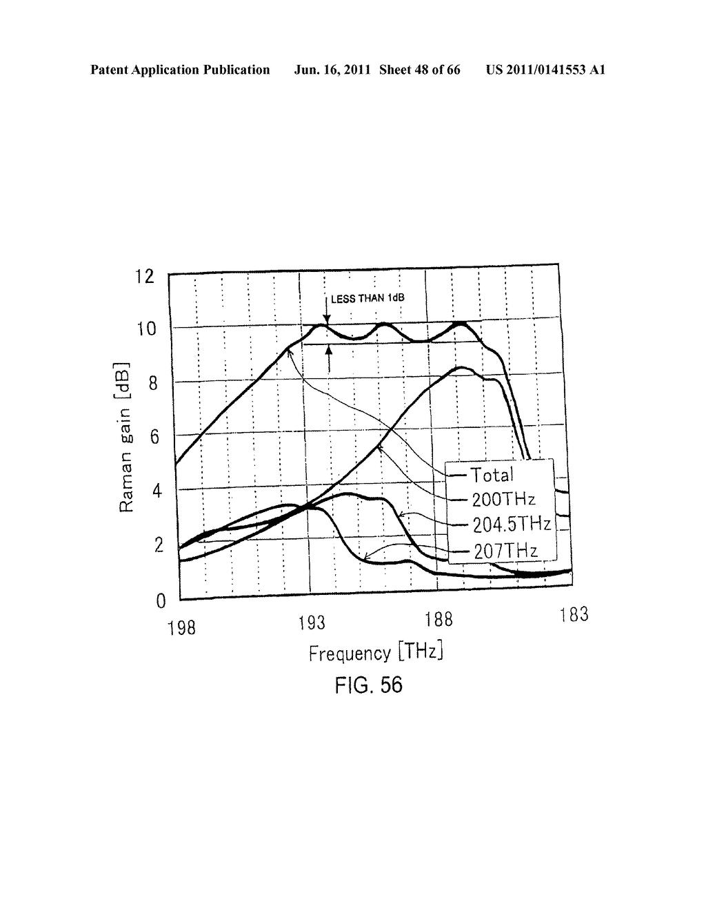 RAMAN AMPLIFIER, OPTICAL REPEATER, AND RAMAN AMPLIFICATION METHOD - diagram, schematic, and image 49