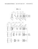 LENS OPTICAL SYSTEM AND DIGITAL CAMERA MODULE INCLUDING THE SAME diagram and image