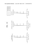 LENS OPTICAL SYSTEM AND DIGITAL CAMERA MODULE INCLUDING THE SAME diagram and image