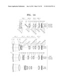 LENS OPTICAL SYSTEM AND DIGITAL CAMERA MODULE INCLUDING THE SAME diagram and image