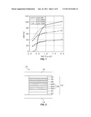 TUNNELING JUNCTION MAGNETORESISTIVE EFFECT ELEMENT AND MANUFACTURING     METHOD THEREOF diagram and image