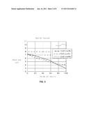 TUNNELING JUNCTION MAGNETORESISTIVE EFFECT ELEMENT AND MANUFACTURING     METHOD THEREOF diagram and image