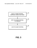 Use of Carbon Nanotubes to Form Conductive Gaskets Deployed in Sensitive     Environments diagram and image