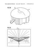 Illumination Device for Backlighting a Display, and a Display Comprising     such an Illumination Device diagram and image