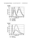 Illumination Device for Backlighting a Display, and a Display Comprising     such an Illumination Device diagram and image