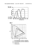 Illumination Device for Backlighting a Display, and a Display Comprising     such an Illumination Device diagram and image