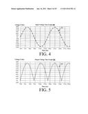 N-PHASE ACTIVE BRIDGE CIRCUITS INCLUDING N-CHANNEL FIELD EFFECT     TRANSISTORS WITH ACTIVE GATE DRIVE diagram and image