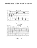 N-PHASE ACTIVE BRIDGE CIRCUITS INCLUDING N-CHANNEL FIELD EFFECT     TRANSISTORS WITH ACTIVE GATE DRIVE diagram and image