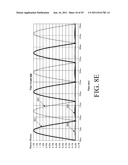 N-PHASE ACTIVE BRIDGE CIRCUITS INCLUDING N-CHANNEL FIELD EFFECT     TRANSISTORS WITH ACTIVE GATE DRIVE diagram and image