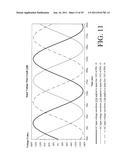 N-PHASE ACTIVE BRIDGE CIRCUITS INCLUDING N-CHANNEL FIELD EFFECT     TRANSISTORS WITH ACTIVE GATE DRIVE diagram and image