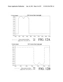 N-PHASE ACTIVE BRIDGE CIRCUITS INCLUDING N-CHANNEL FIELD EFFECT     TRANSISTORS WITH ACTIVE GATE DRIVE diagram and image