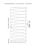 N-PHASE ACTIVE BRIDGE CIRCUITS INCLUDING N-CHANNEL FIELD EFFECT     TRANSISTORS WITH ACTIVE GATE DRIVE diagram and image