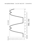 N-PHASE ACTIVE BRIDGE CIRCUITS INCLUDING N-CHANNEL FIELD EFFECT     TRANSISTORS WITH ACTIVE GATE DRIVE diagram and image