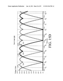 N-PHASE ACTIVE BRIDGE CIRCUITS INCLUDING N-CHANNEL FIELD EFFECT     TRANSISTORS WITH ACTIVE GATE DRIVE diagram and image