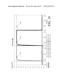 N-PHASE ACTIVE BRIDGE CIRCUITS INCLUDING N-CHANNEL FIELD EFFECT     TRANSISTORS WITH ACTIVE GATE DRIVE diagram and image