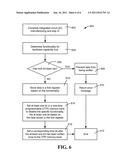 SYSTEM AND METHOD TO CONTROL ONE TIME PROGRAMMABLE MEMORY diagram and image