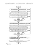 SEMICONDUCTOR MEMORY DEVICE AND INSPECTING METHOD OF THE SAME diagram and image