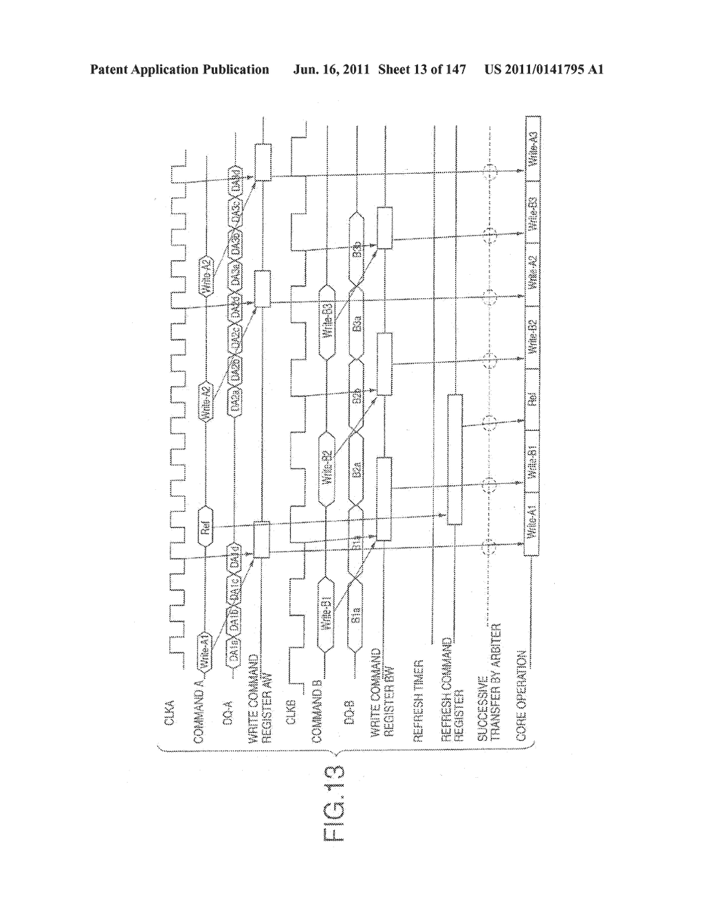 MULTI-PORT MEMORY BASED ON DRAM CORE - diagram, schematic, and image 14