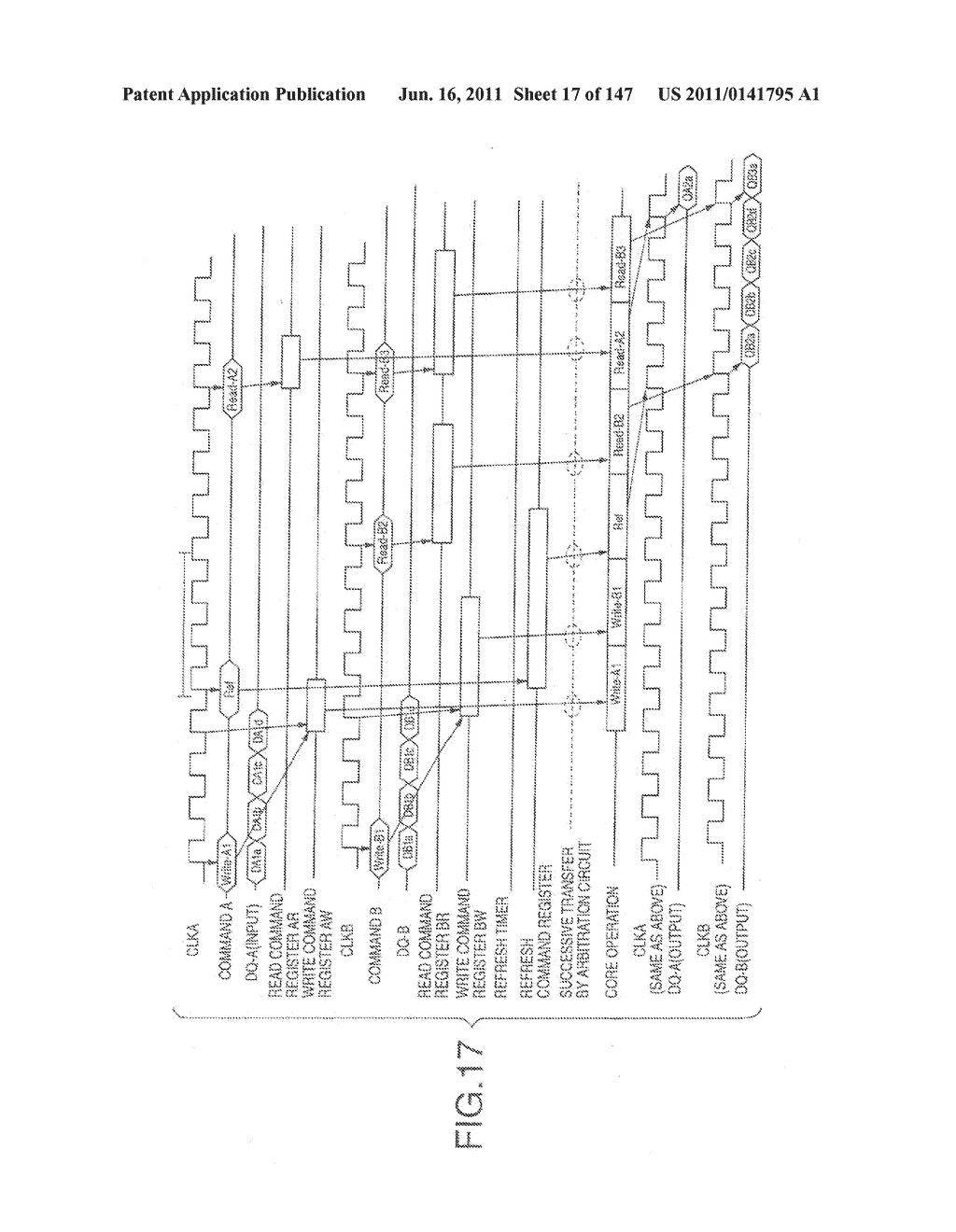 MULTI-PORT MEMORY BASED ON DRAM CORE - diagram, schematic, and image 18