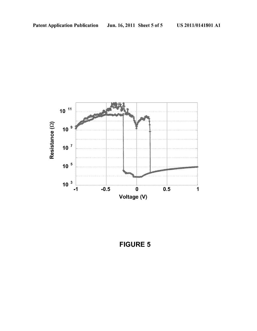 USE OF SYMMETRIC RESISTIVE MEMORY MATERIAL AS A DIODE TO DRIVE SYMMETRIC     OR ASYMMETRIC RESISTIVE MEMORY - diagram, schematic, and image 06