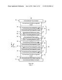 METHOD AND SYSTEM FOR PROVIDING DUAL MAGNETIC TUNNELING JUNCTIONS USABLE     IN SPIN TRANSFER TORQUE MAGNETIC MEMORIES diagram and image