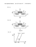 SEMICONDUCTOR DEVICE AND CONTROL METHOD THEREFOR diagram and image