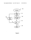 Method and Apparatus for Restoring Data in a Non-Volatile Memory diagram and image