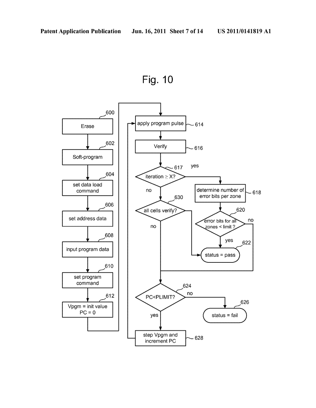 SEGMENTED BITSCAN FOR VERIFICATION OF PROGRAMMING - diagram, schematic, and image 08