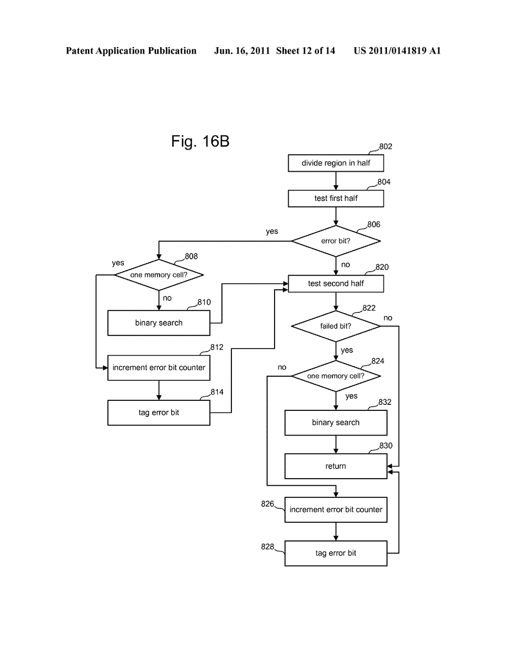 SEGMENTED BITSCAN FOR VERIFICATION OF PROGRAMMING - diagram, schematic, and image 13