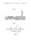 SYNCHRONOUS SEMICONDUCTOR MEMORY DEVICE HAVING ON-DIE TERMINATION CIRCUIT     AND ON-DIE TERMINATION METHOD diagram and image