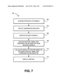 UNDERWATER ACOUSTIC NAVIGATION SYSTEMS AND METHODS diagram and image