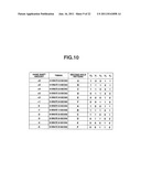 HAND POSITION DETECTING DEVICE AND ELECTRONIC TIMEPIECE diagram and image