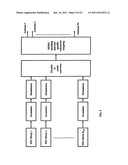 Precoding for Single Transmission Streams in Multiple Antenna Systems diagram and image