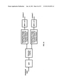 Precoding for Single Transmission Streams in Multiple Antenna Systems diagram and image