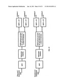 Precoding for Single Transmission Streams in Multiple Antenna Systems diagram and image