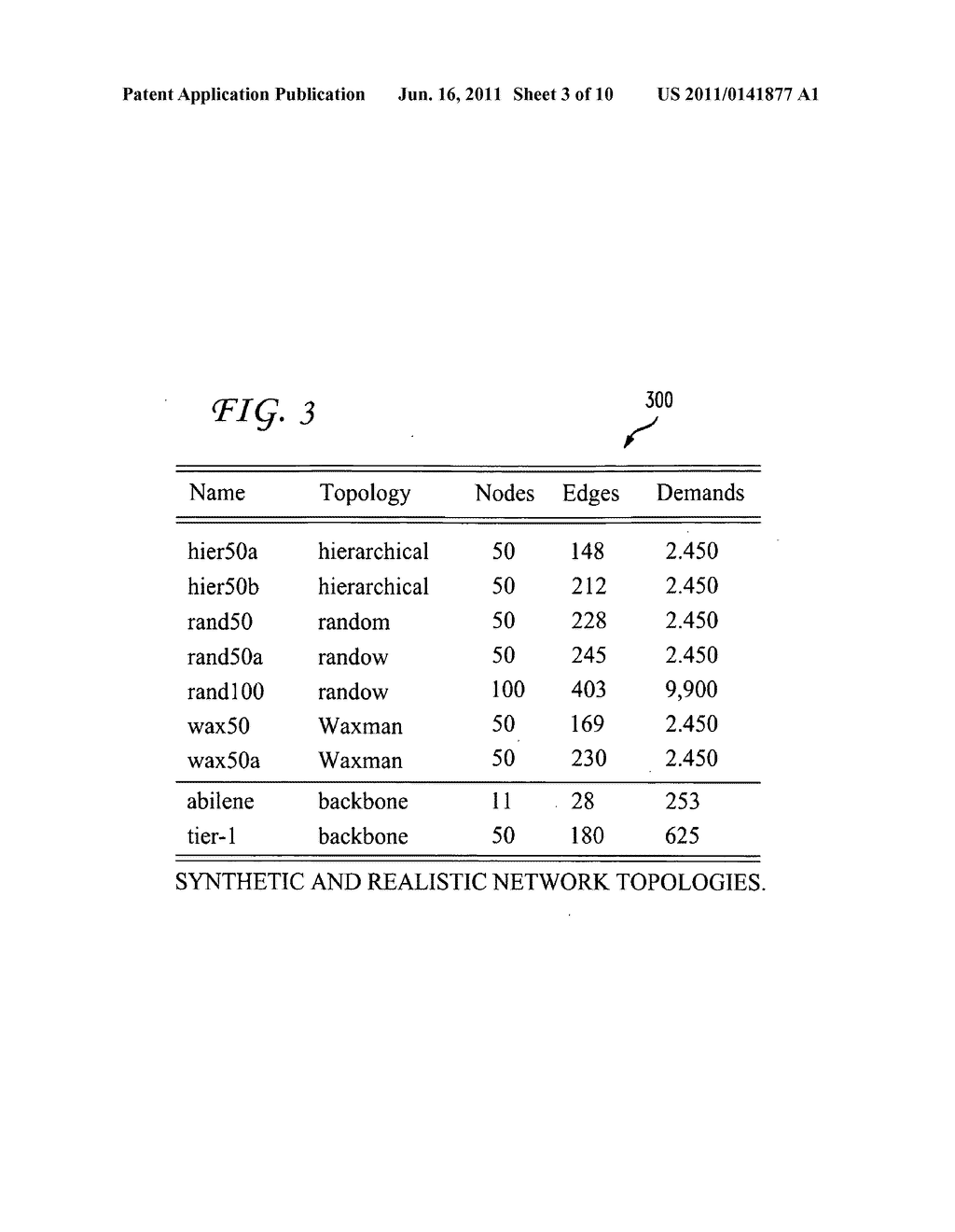 Method of simple and efficient failure resilient load balancing - diagram, schematic, and image 04