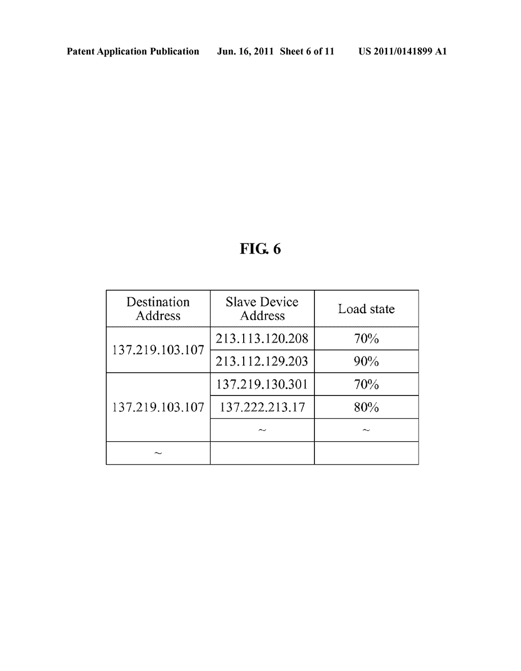 NETWORK ACCESS APPARATUS AND METHOD FOR MONITORING AND CONTROLLING TRAFFIC     USING OPERATION, ADMINISTRATION, AND MAINTENANCE (OAM) PACKET IN INTERNET     PROTOCOL (IP) NETWORK - diagram, schematic, and image 07