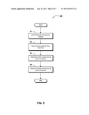 Systems and Methods for Providing Fault Detection and Management diagram and image