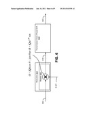 BASEBAND COMPENSATION FOR PHASE DISCONTINUITIES IN RADIO FREQUENCY     COMMUNICATION DEVICES diagram and image