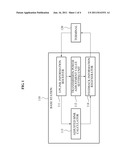 FEEDBACK GENERATION METHOD AND SYSTEM FOR UPLINK TRANSMIT POWER CONTROL diagram and image