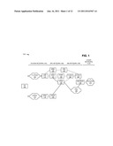 INTEGRATED LAWFUL INTERCEPT FOR INTERNET PROTOCOL MULTIMEDIA SUBSYSTEM     (IMS) OVER EVOLVED PACKET CORE (EPC) diagram and image