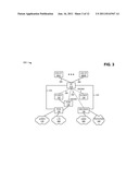 INTEGRATED LAWFUL INTERCEPT FOR INTERNET PROTOCOL MULTIMEDIA SUBSYSTEM     (IMS) OVER EVOLVED PACKET CORE (EPC) diagram and image